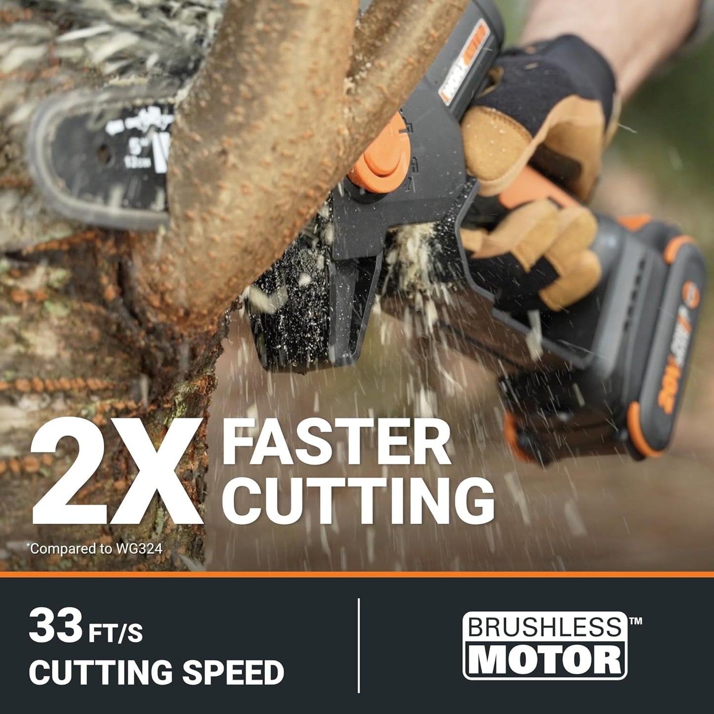 Positec Technology (China) Co., Ltd. - Worx 20V Cordless 5" Pruning Saw, Brushless Mini Chainsaw