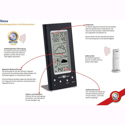 Tfa Dostmann - SatellitengestÃ¼tzte Funkwetterstation Nova Mit Wetterdirekt Technologie