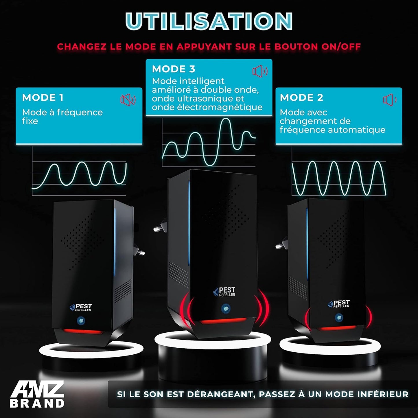 Amz Brand - Ultrasonic Pest Repeller 3-Pack, Mouse & Insect Repellent, 3 Modes