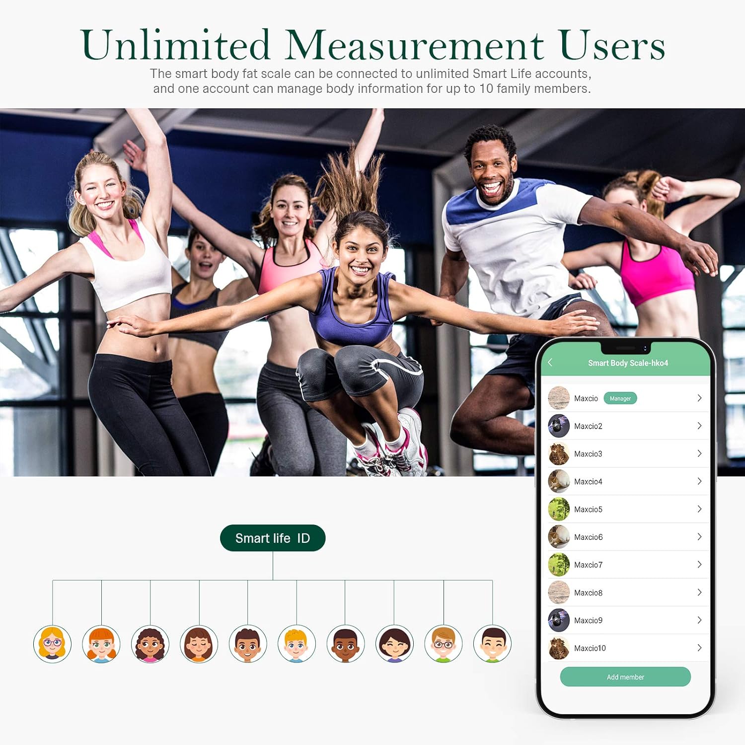 Maxcio - Smart Body Fat Scale