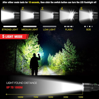 Ouila - Led Mini Flashlight 2-Pack, 2000Lm, 5 Modes, Waterproof, Zoomable