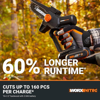 Positec Technology (China) Co., Ltd. - Worx 20V Cordless 5" Pruning Saw, Brushless Mini Chainsaw