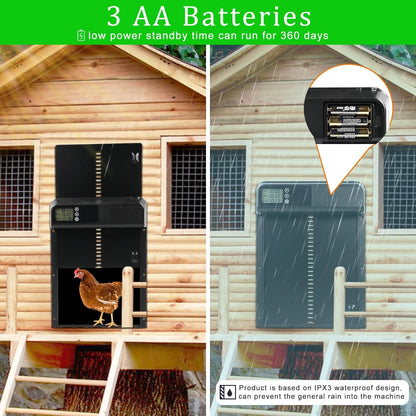 Kakunm - Automatic Chicken Coop Door With Timer, Battery Powered Aluminum Door