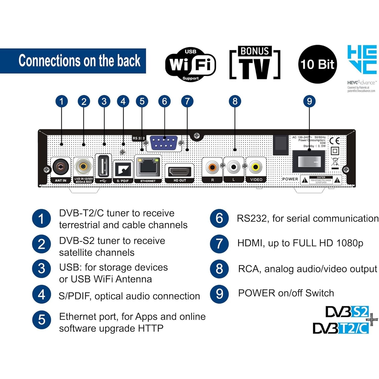 Edision - Piccollo S2+T2/C Combo Receiver H.265/Hevc Full HD USB Black Remote