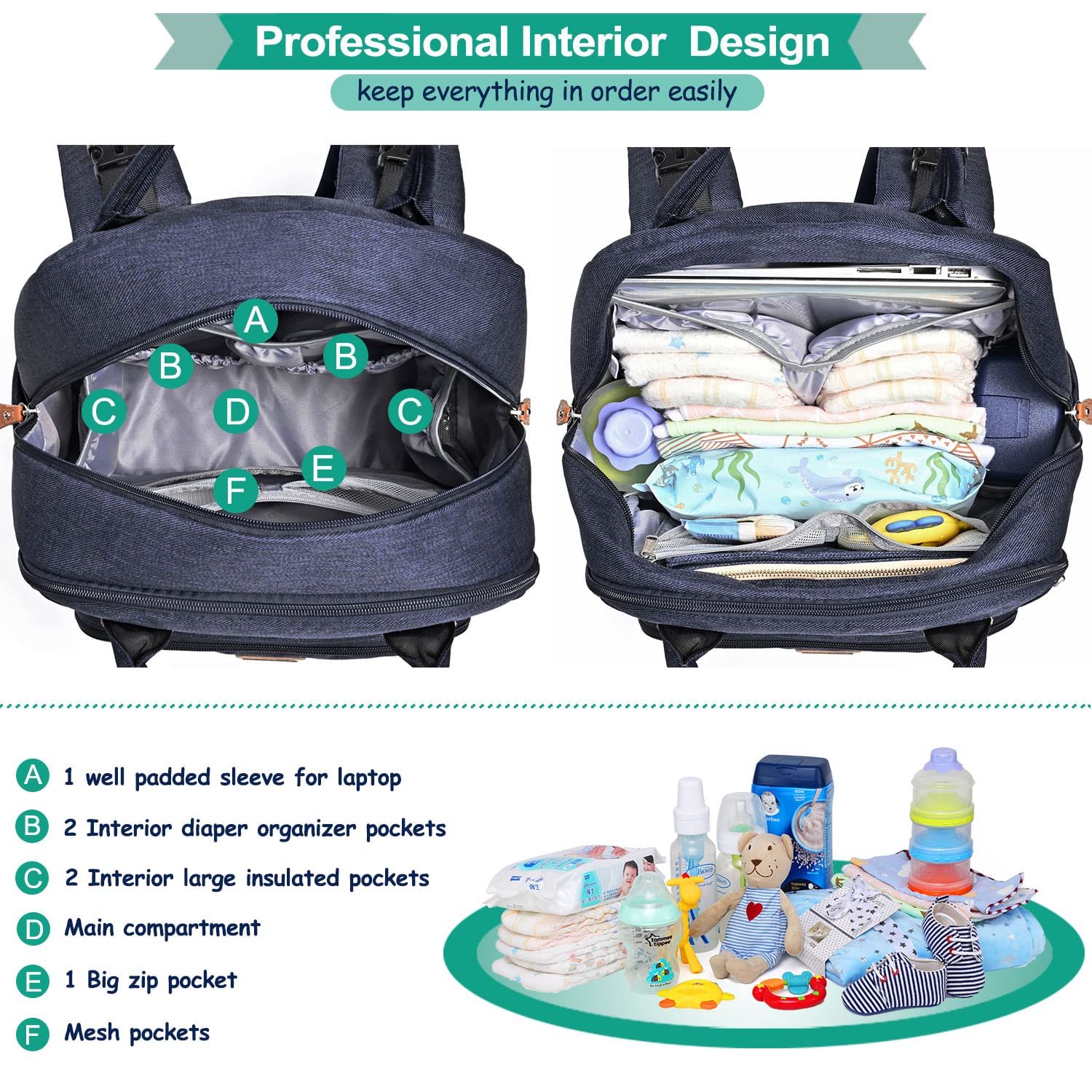 Welavila - Unisex Diaper Bag Backpack With Changing Pad, Insulated Pockets, Navy Blue