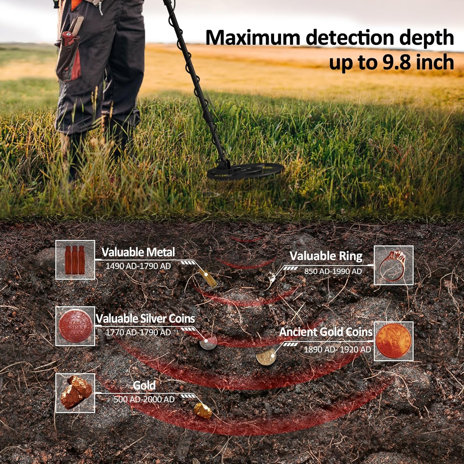 Dr.Ã–tek - Professional Waterproof Metal Detector With LCD & IP68 Coil