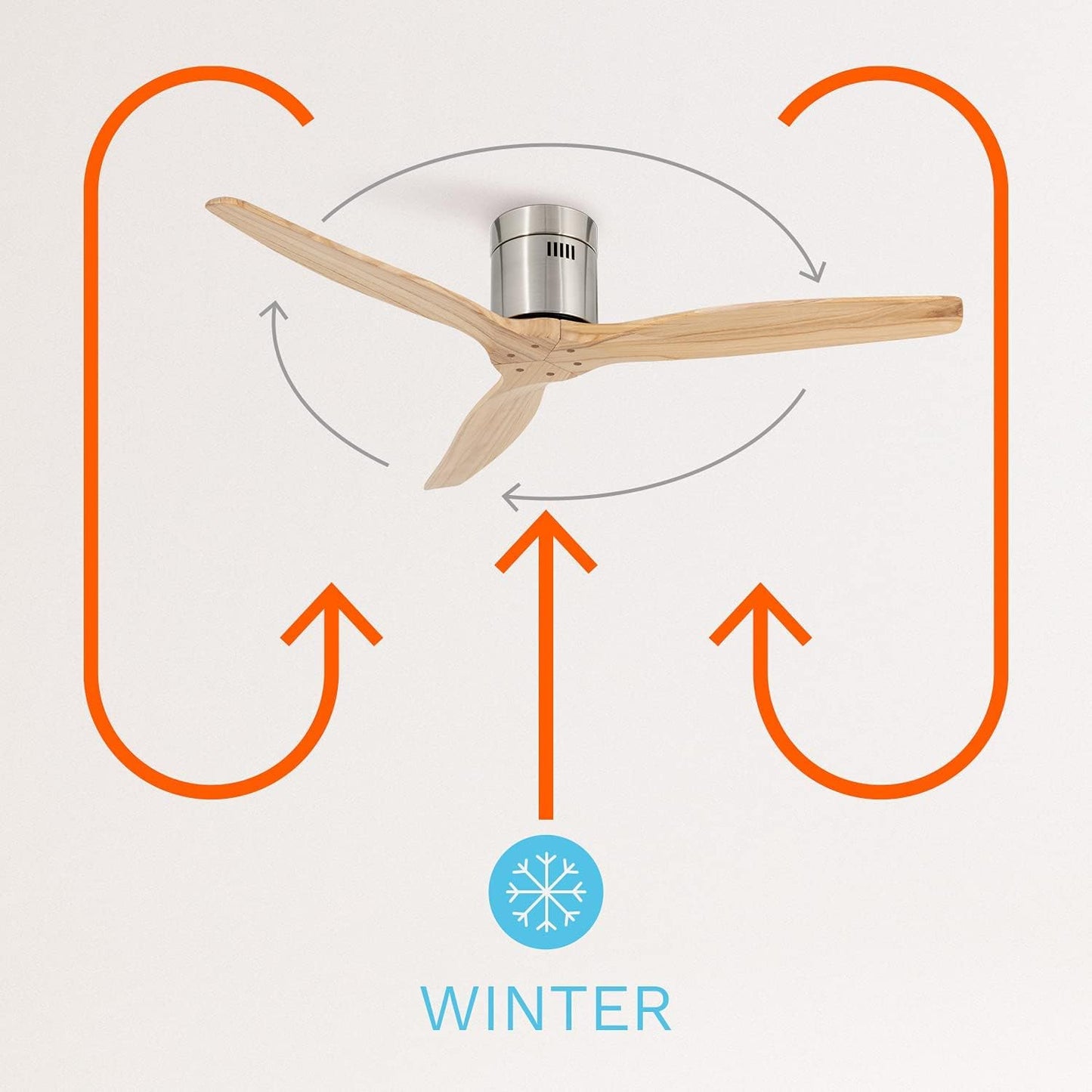 Create - Windcalm Ceiling Fan With Remote Control / Niquel And Natural Wood / Silent Summer-winter Function