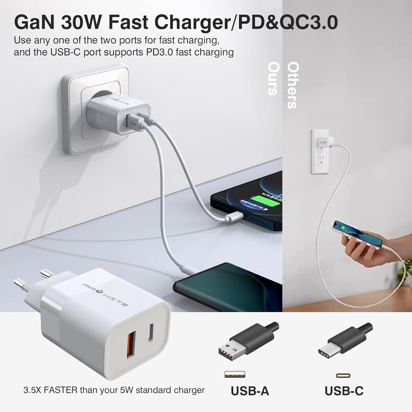 Pawhits - Usb C Charger 30w