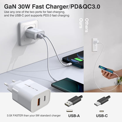 Pawhits - Usb C Charger 30w